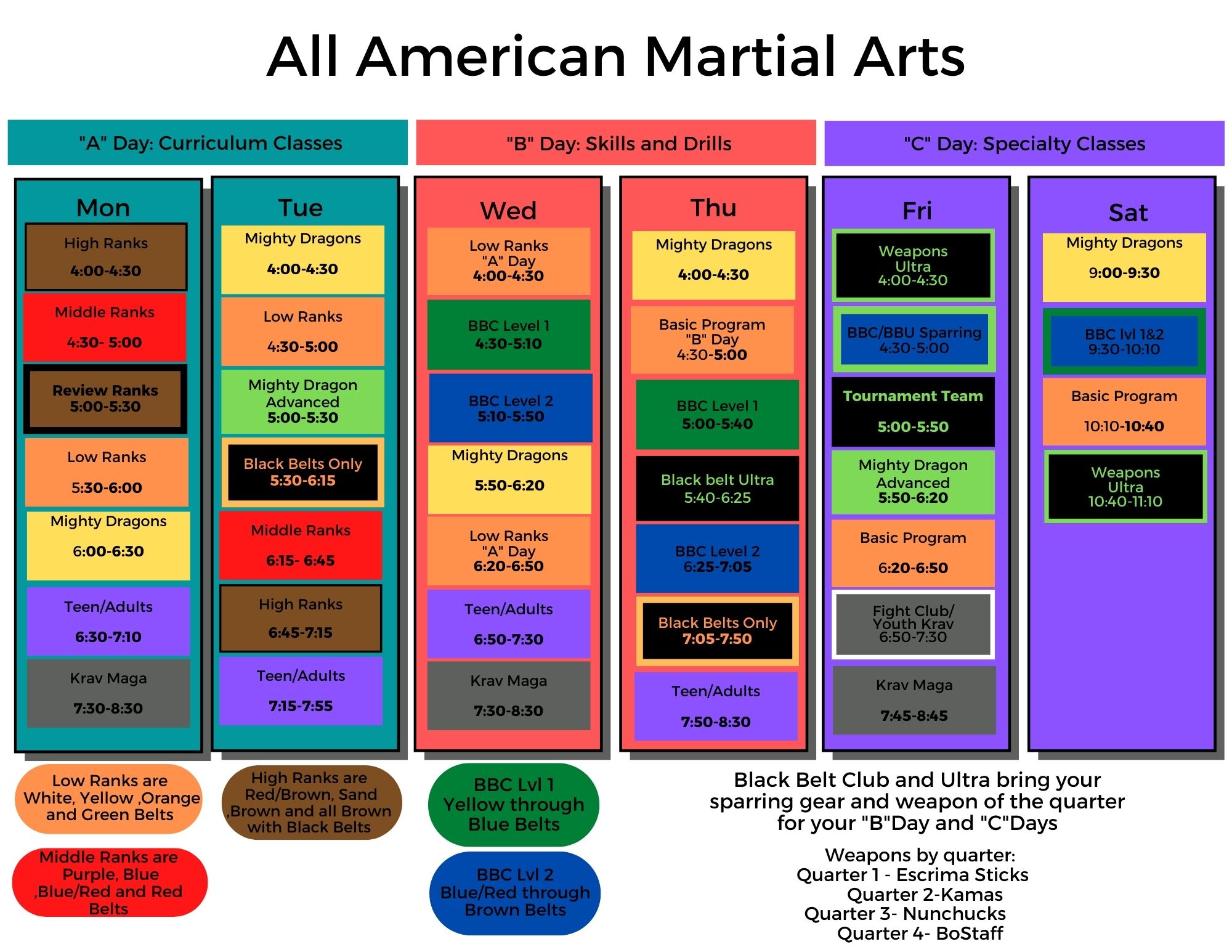 Events Schedule All American Martial Arts St. Augustine